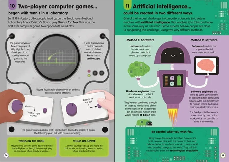 100 Things to Know About Numbers, Computers & Coding