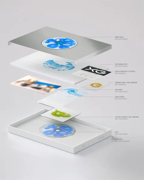 (Album) NEW DNA by XG [G ver.]